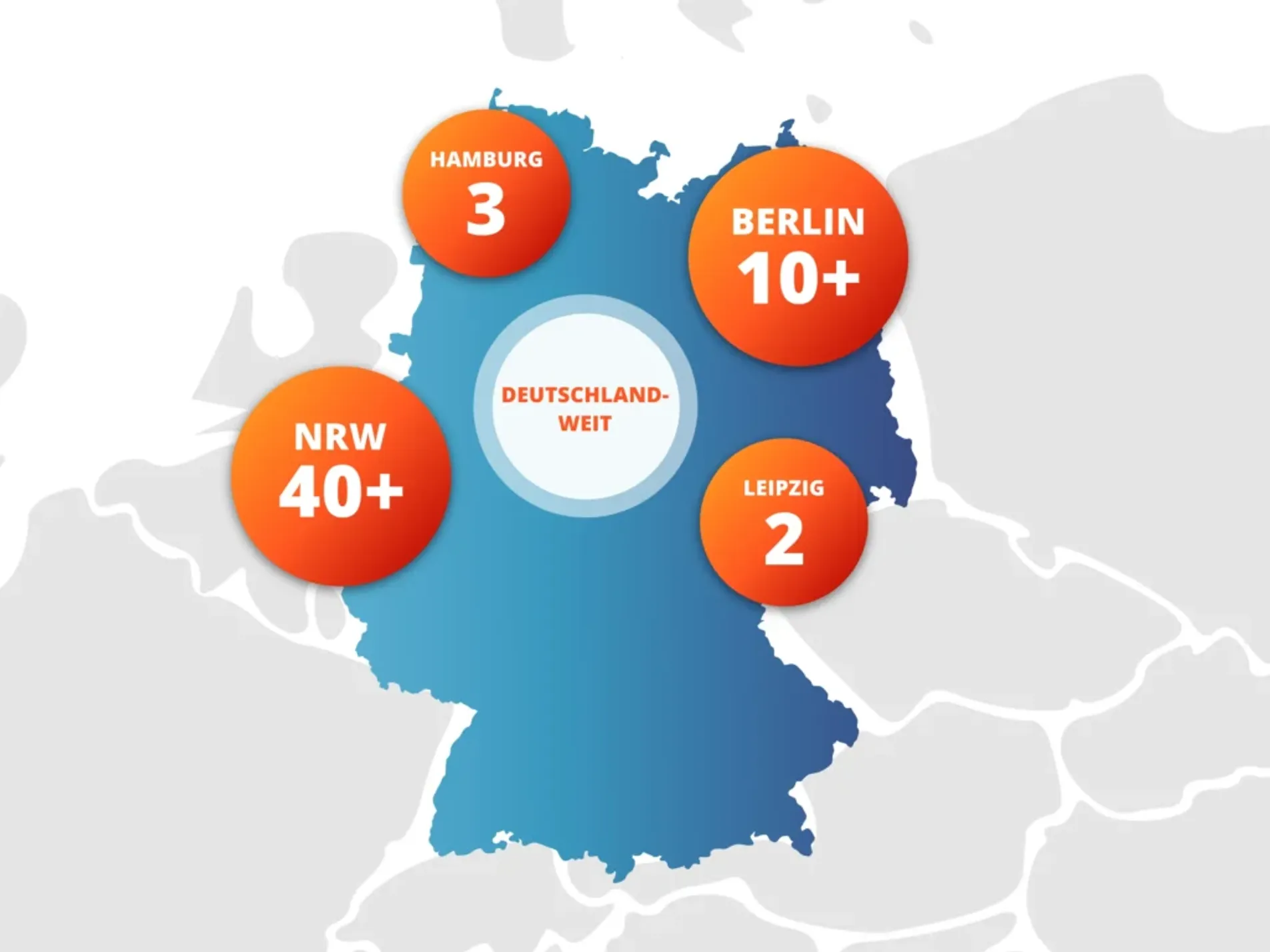 Bild mit Deutschlandkarte Deutschlandweite Präsenz – 123fahrschule-Standorte in NRW, Berlin, Leipzig und Hamburg